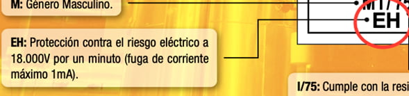 riesgo electrico